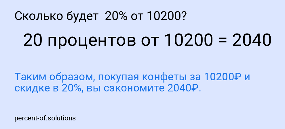 Сколько будет  20% от 10200?