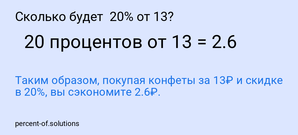 Сколько будет  20% от 13?