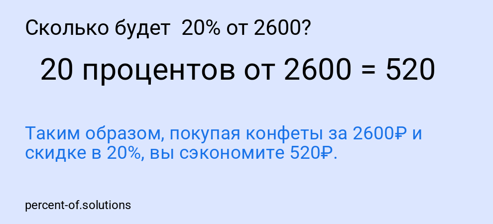 Сколько будет 20% от 2600?