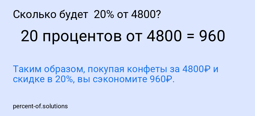Сколько будет  20% от 4800?