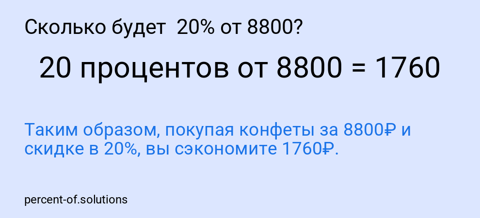 Сколько будет  20% от 8800?