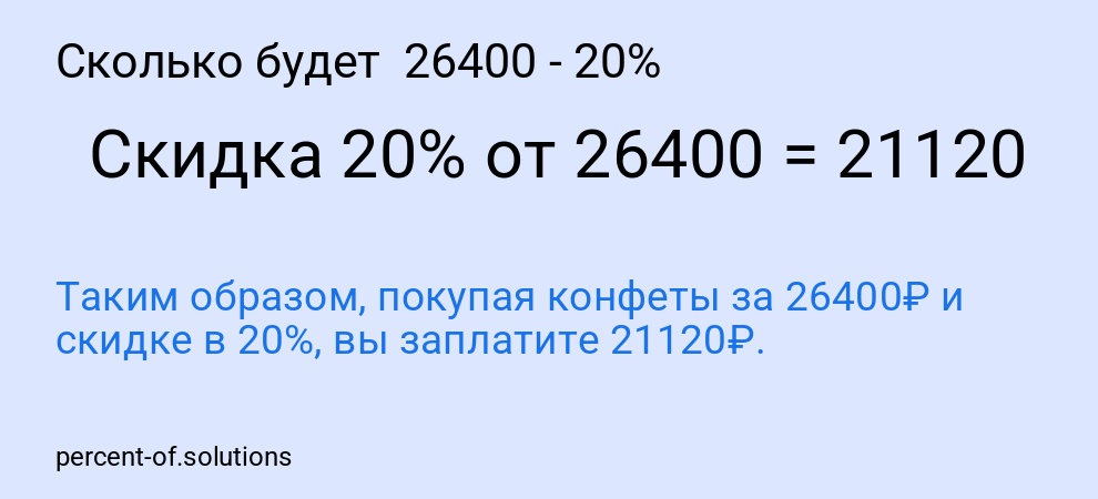 Сколько будет  26400 - 20%