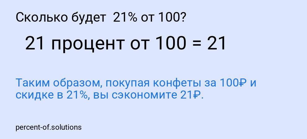 Сколько будет  21% от 100?