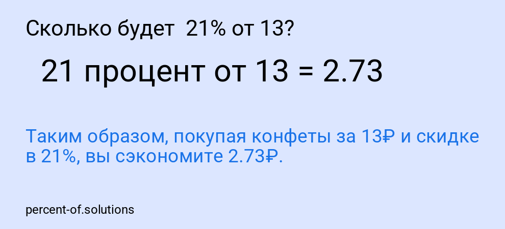 Сколько будет  21% от 13?