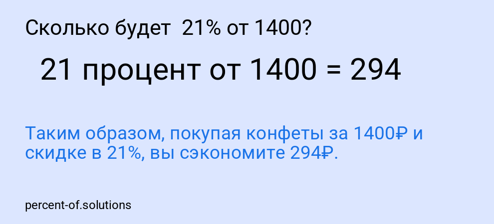 Сколько будет  21% от 1400?