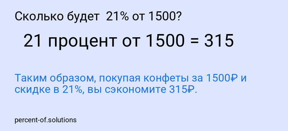 Сколько будет 21% от 1500?