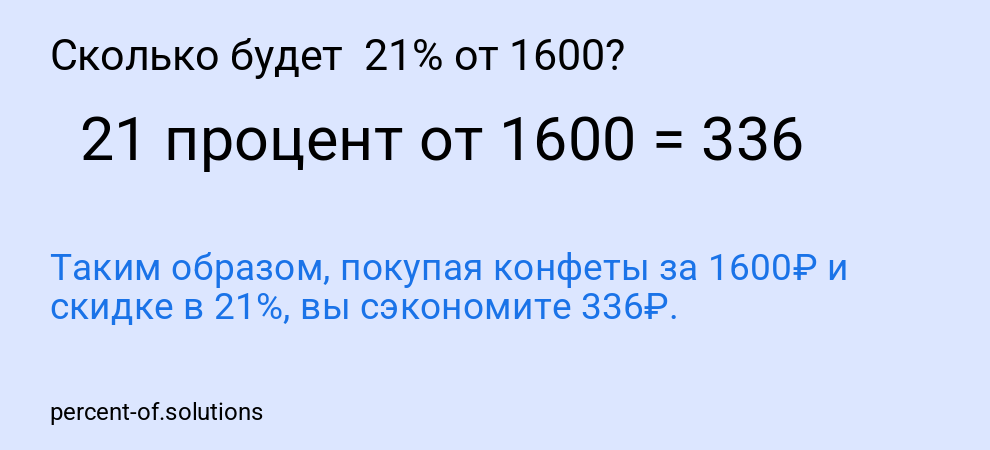 Сколько будет 21% от 1600?