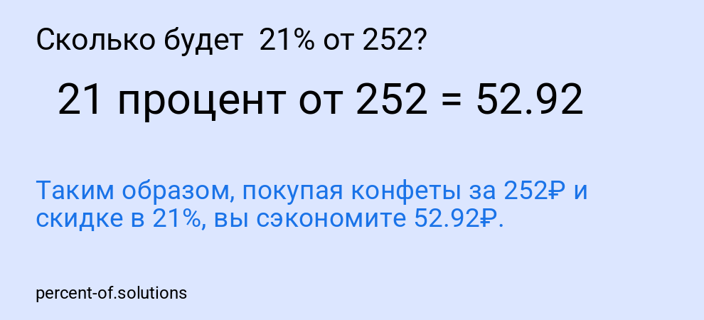 Сколько будет  21% от 252?