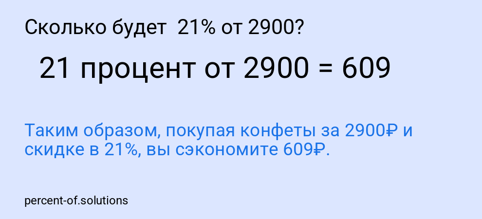 Сколько будет  21% от 2900?