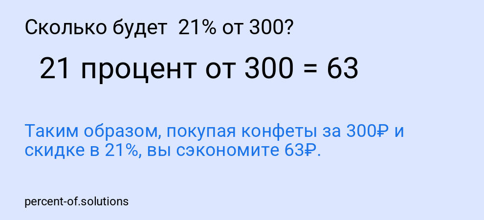 Сколько будет  21% от 300?