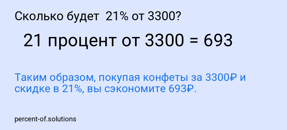 Сколько будет  21% от 3300?