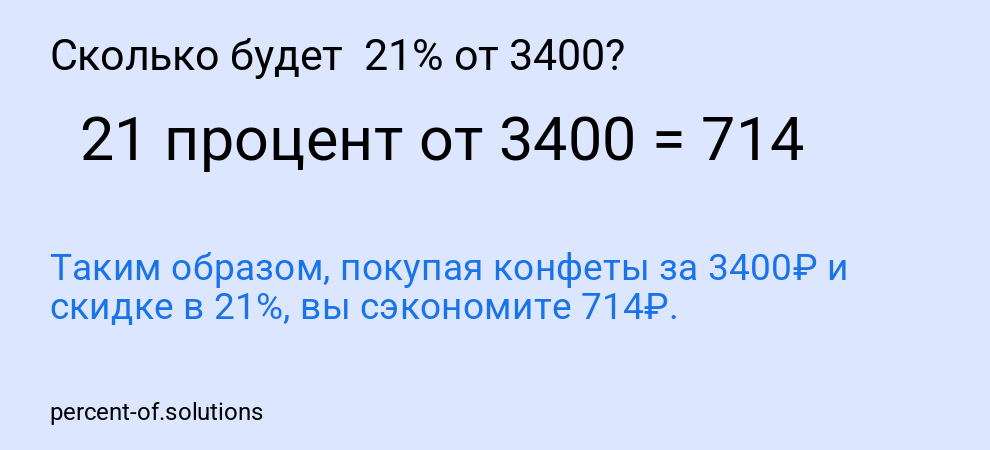 Сколько будет  21% от 3400?