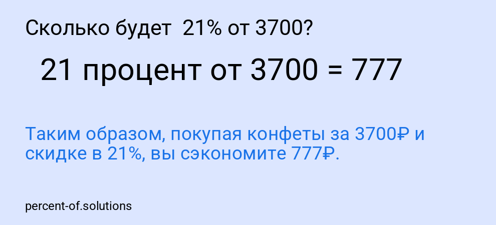 Сколько будет  21% от 3700?