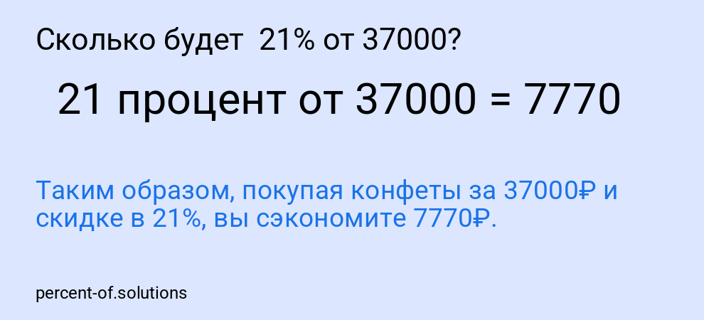 Сколько будет  21% от 37000?