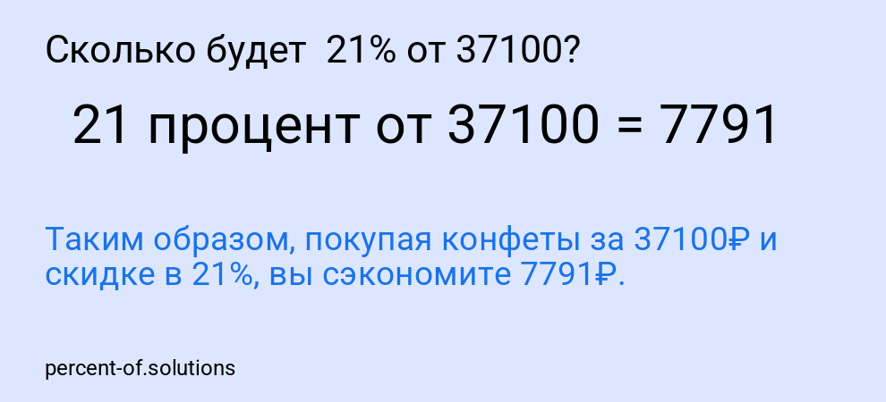 Сколько будет  21% от 37100?