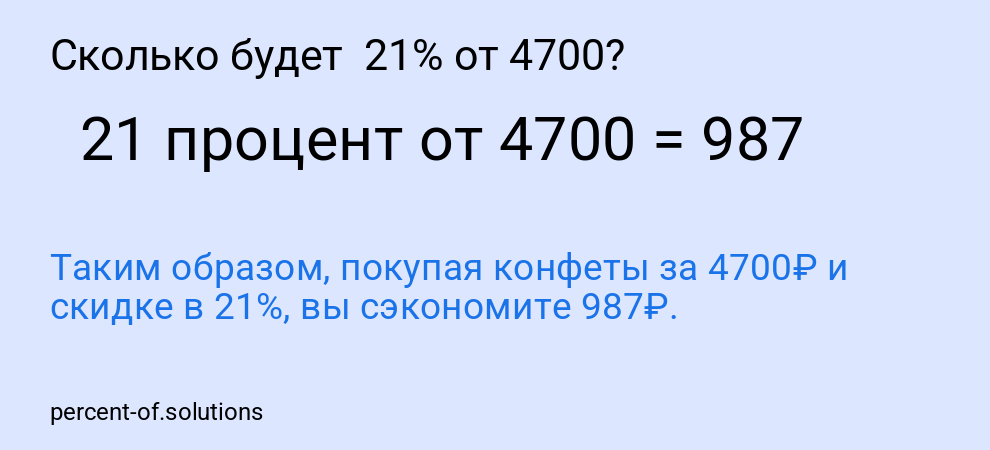 Сколько будет  21% от 4700?