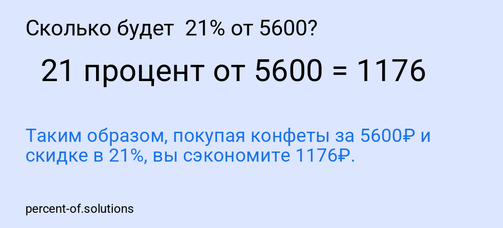 Сколько будет  21% от 5600?