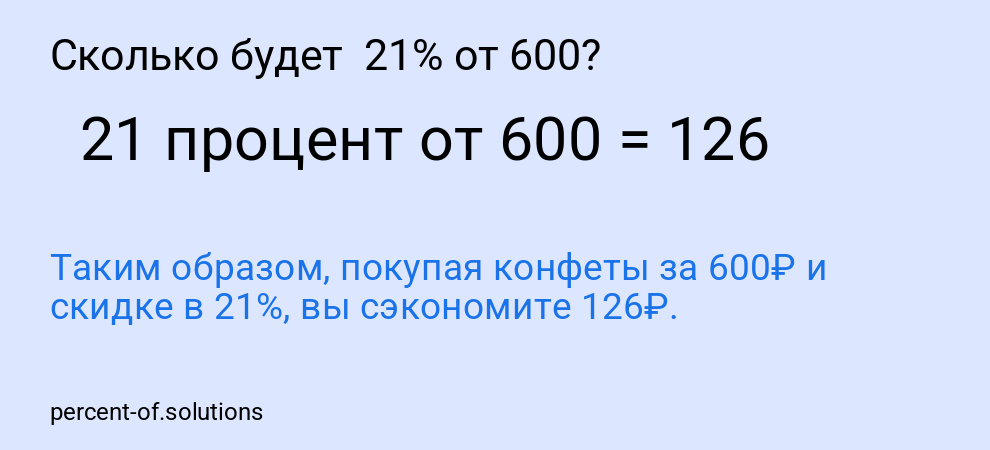 Сколько будет  21% от 600?