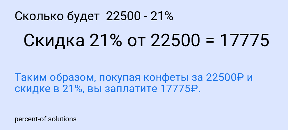 Сколько будет  22500 - 21%
