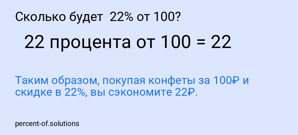 Сколько будет  22% от 100?