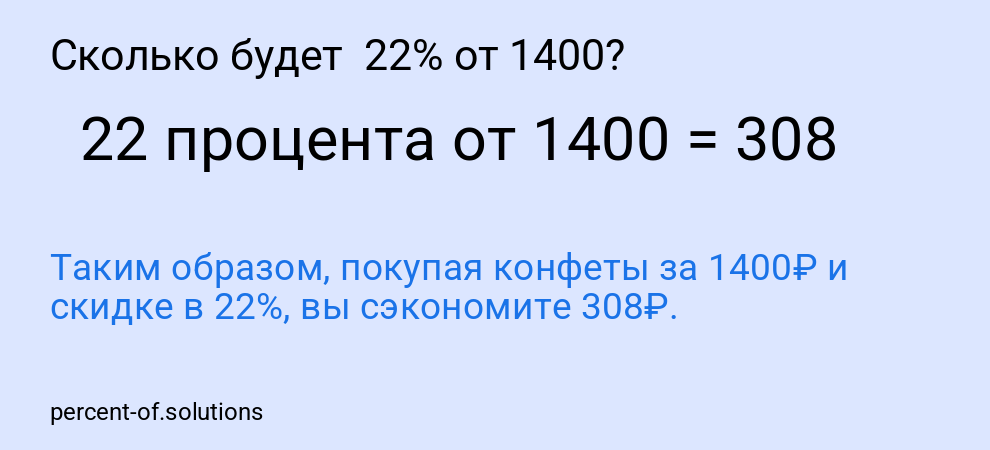 Сколько будет  22% от 1400?