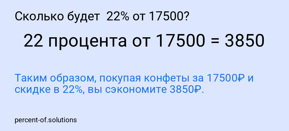 Сколько будет 22% от 17500?