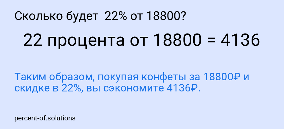 Сколько будет 22% от 18800?