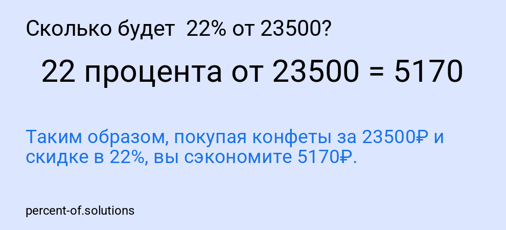 Сколько будет 22% от 23500?