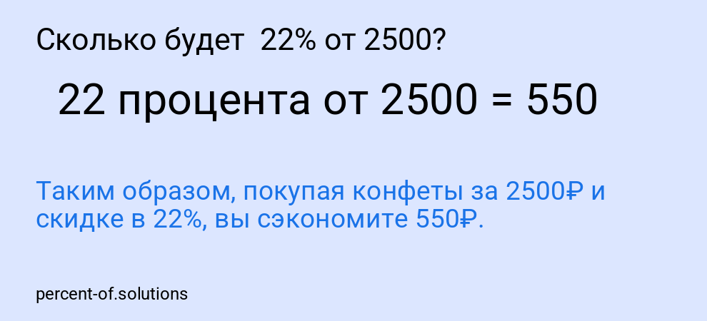 Сколько будет  22% от 2500?