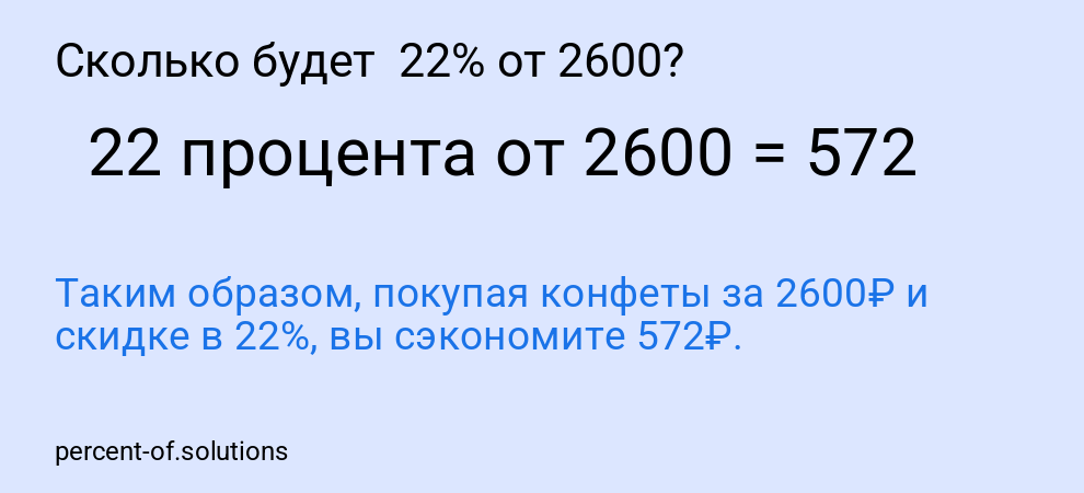 Сколько будет 22% от 2600?