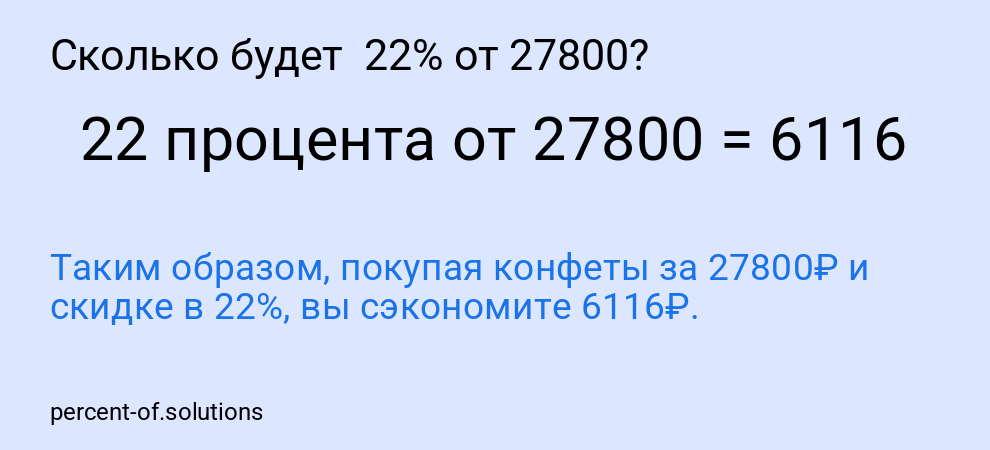 Сколько будет  22% от 27800?