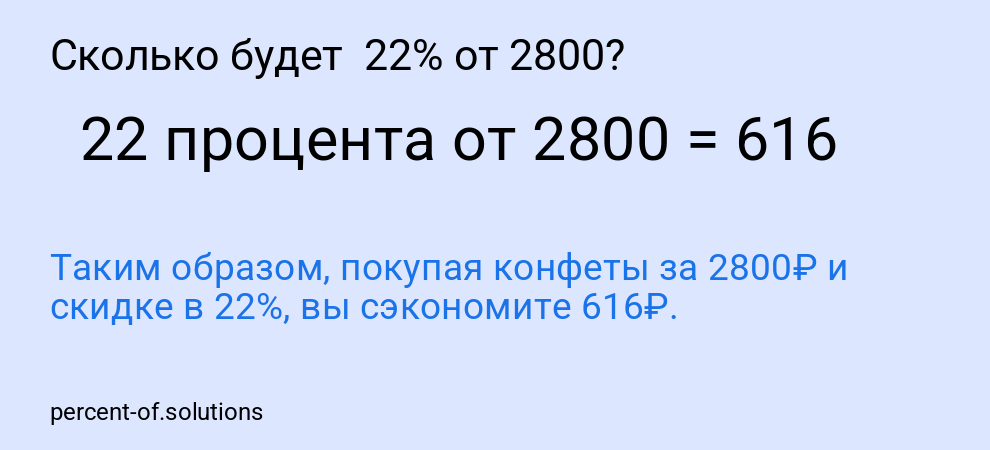 Сколько будет  22% от 2800?