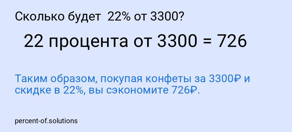 Сколько будет 22% от 3300?