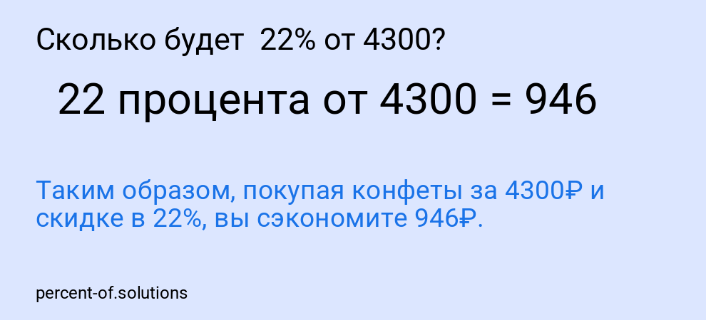 Сколько будет  22% от 4300?