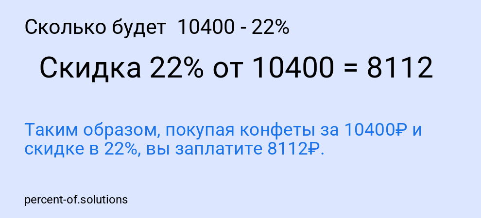 Сколько будет 10400 - 22%