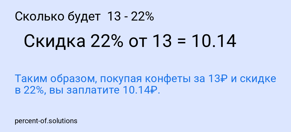 Сколько будет  13 - 22%