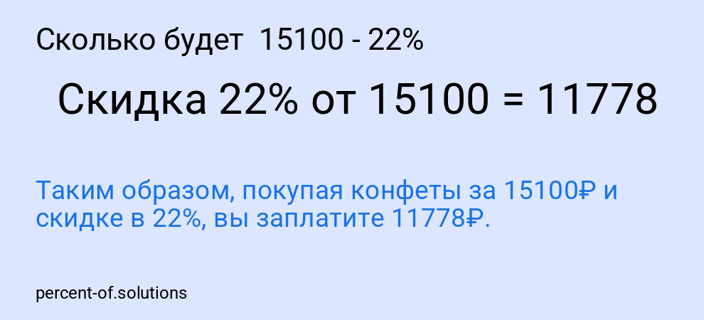 Сколько будет 15100 - 22%