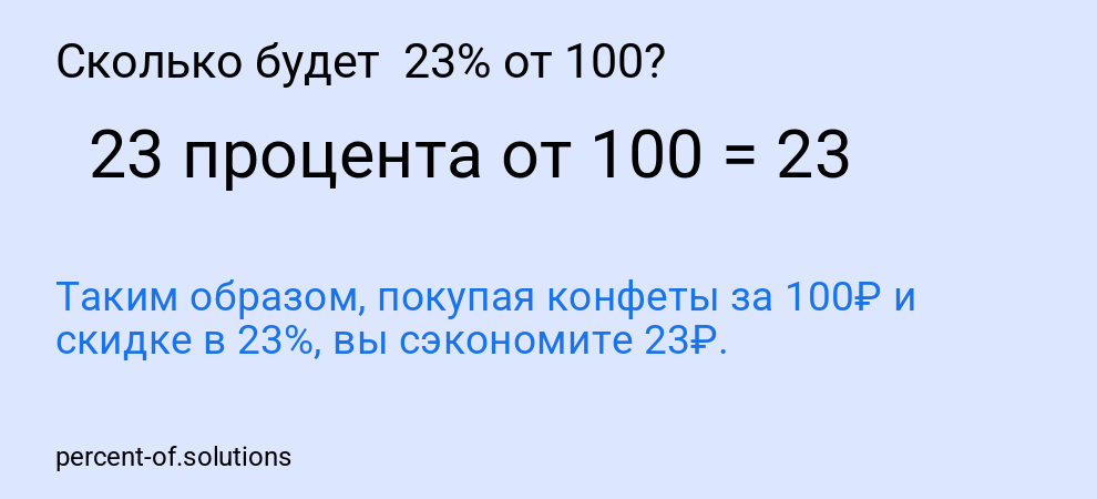 Сколько будет  23% от 100?