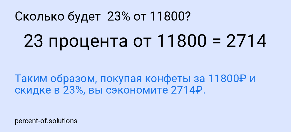 Сколько будет  23% от 11800?
