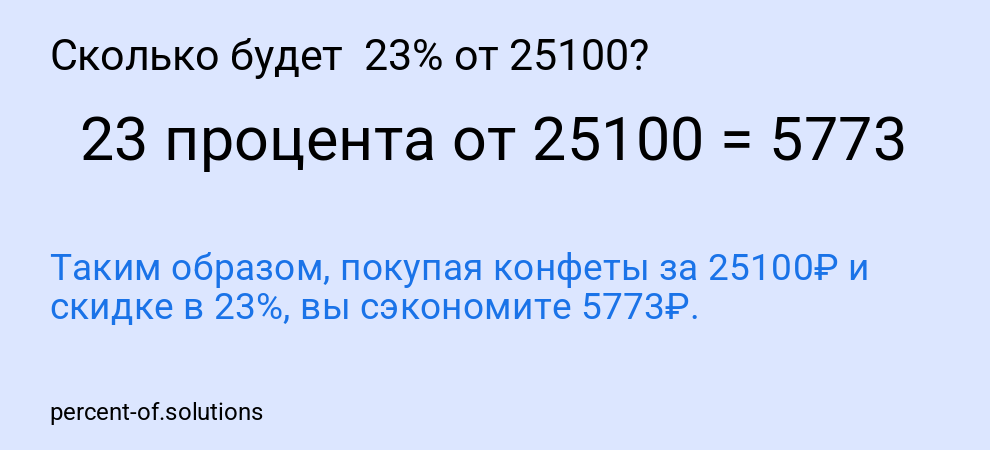 Сколько будет  23% от 25100?