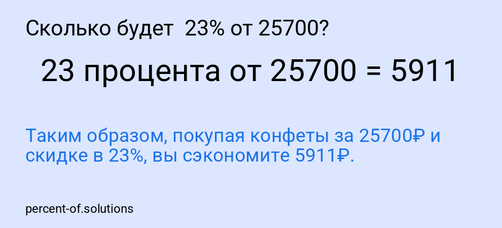 Сколько будет  23% от 25700?