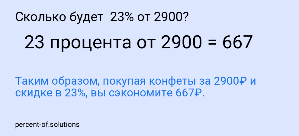 Сколько будет  23% от 2900?