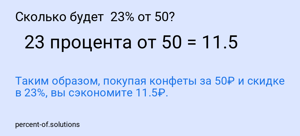 Сколько будет 23% от 50?