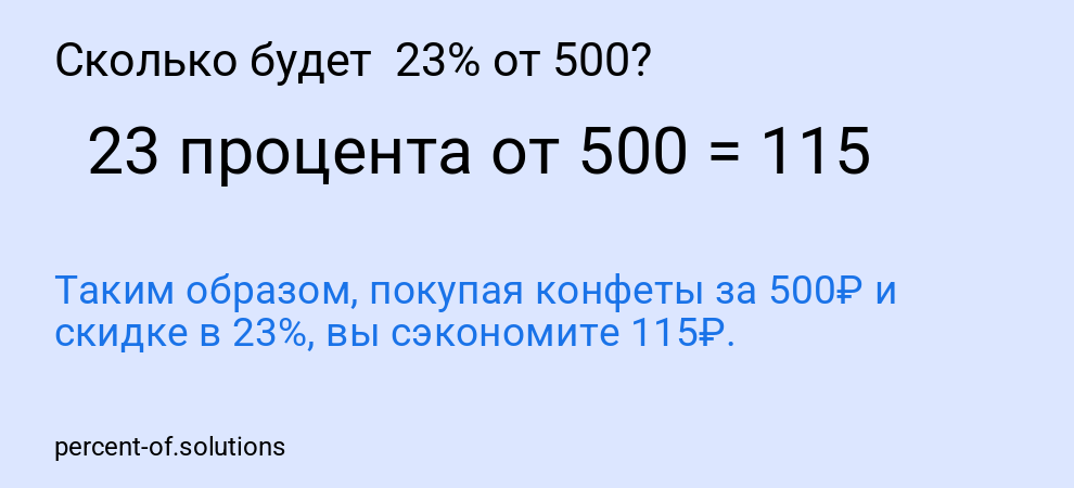 Сколько будет  23% от 500?