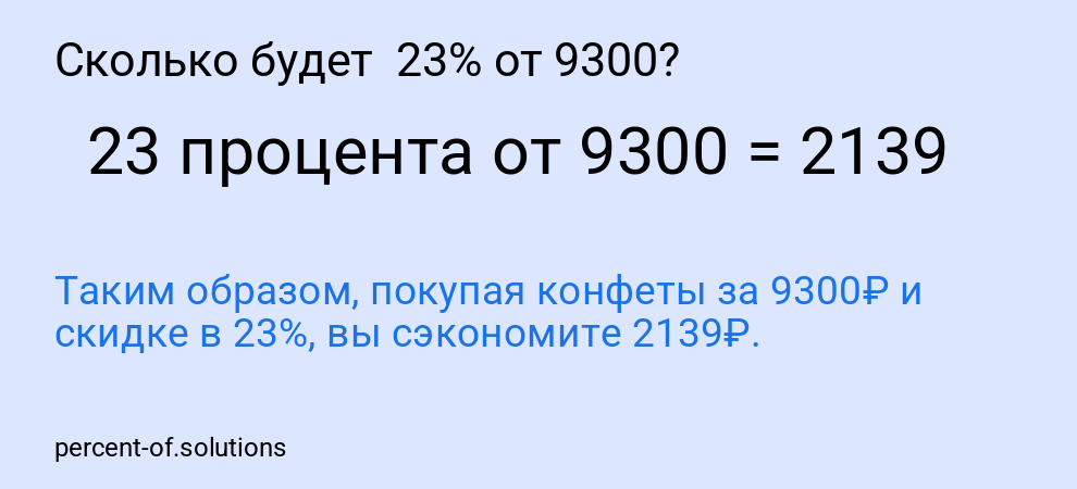 Сколько будет  23% от 9300?