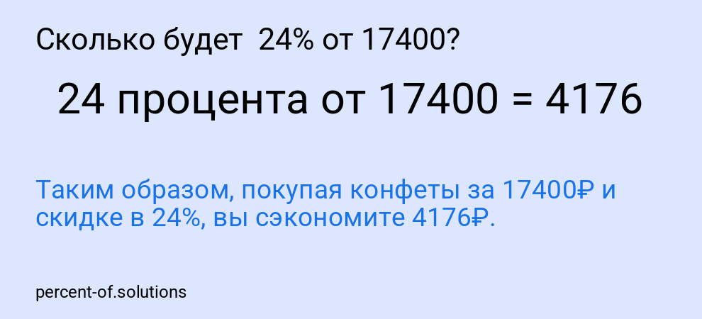 Сколько будет 24% от 17400?