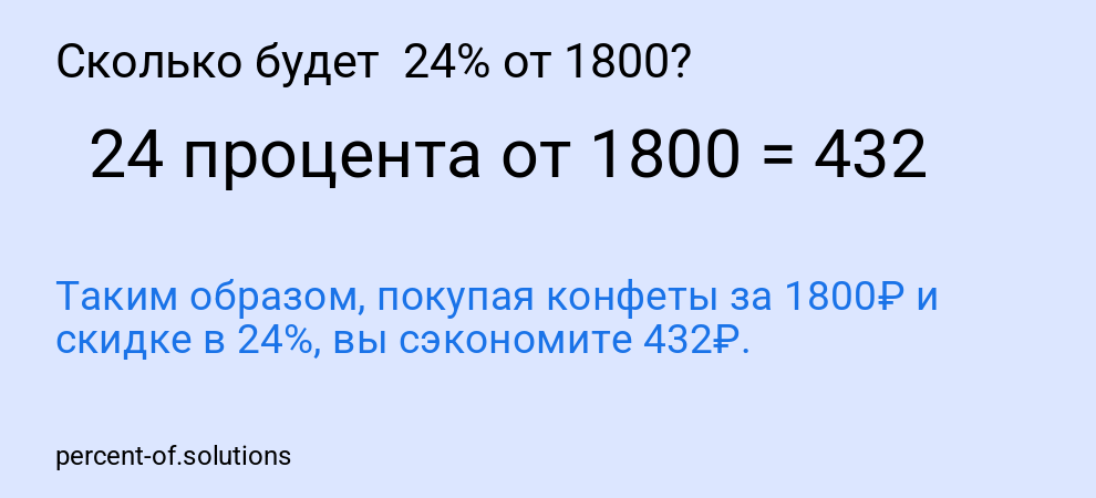 Сколько будет 24% от 1800?