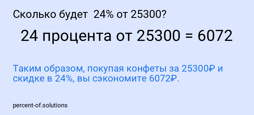 Сколько будет  24% от 25300?
