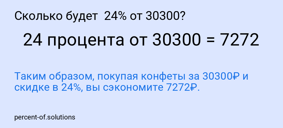 Сколько будет  24% от 30300?