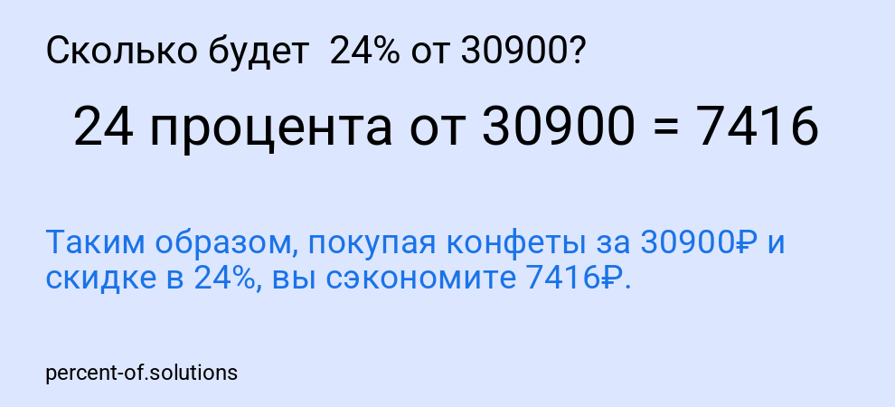 Сколько будет 24% от 30900?